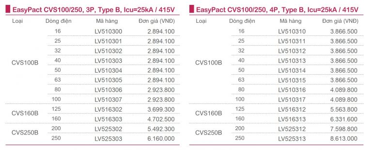Cầu dao tự động dạng khối MCCB - EasyPact CVS 7
